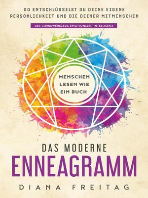 cover image of Das moderne Enneagramm – Menschen lesen wie ein Buch